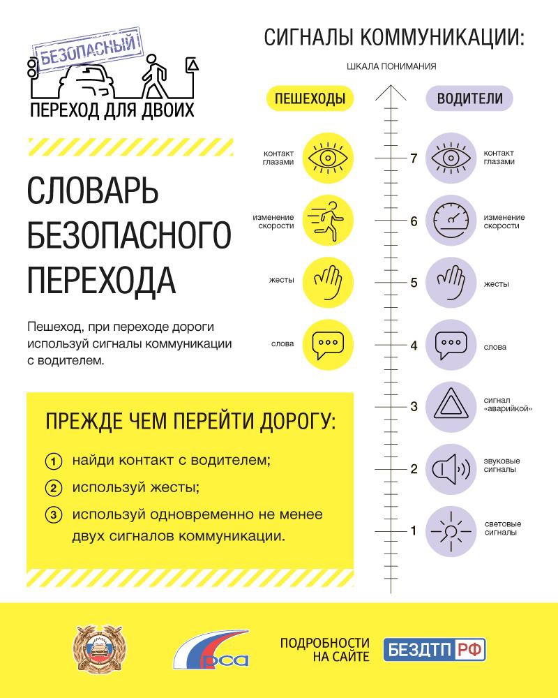 Переход дороги